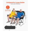 Double Camping Chair, Oversized Two Person Camp Chair with 660 lbs Heavy Duty Support, with Dual Cup Holders, Wine Glass Holders, Magazine Straps, Ca